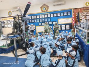 edukasi rumah juanda